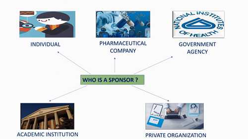 临床试验参与者