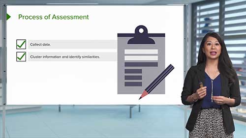 如何做护理评估