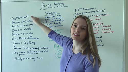 围手术期护理：术前护理