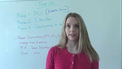 围手术期护理：术后护理