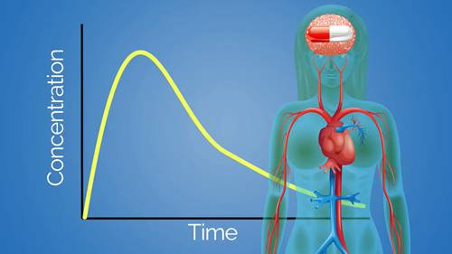 仿制药与品牌药一样好吗