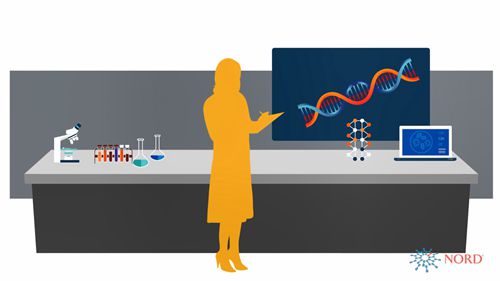 基因治疗问题答疑