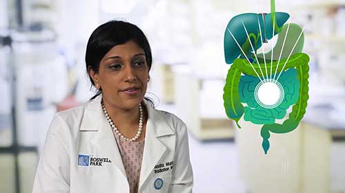 胃肠道肿瘤的放射治疗