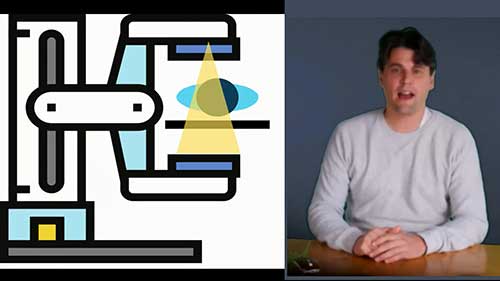 外照射防护三要素