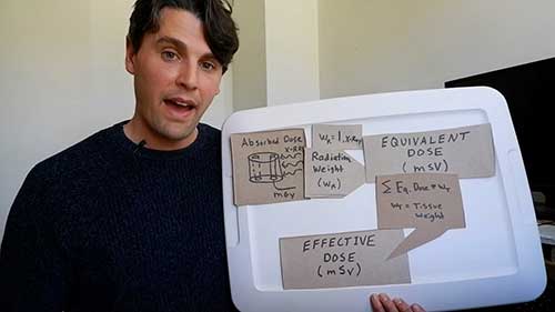 吸收剂量和等效剂量的换算