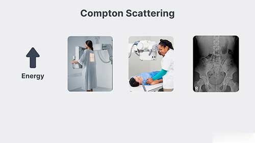 康普顿散射