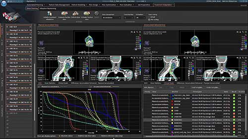RayStation治疗计划系统：介绍