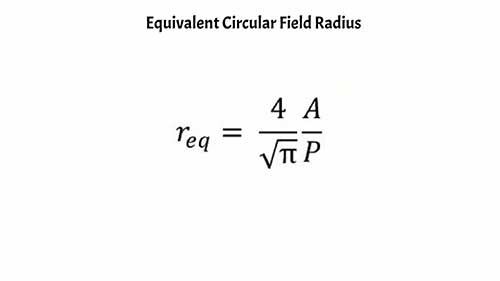 手工剂量计算：等效方野