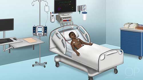 儿童重症哮喘恶化的管理