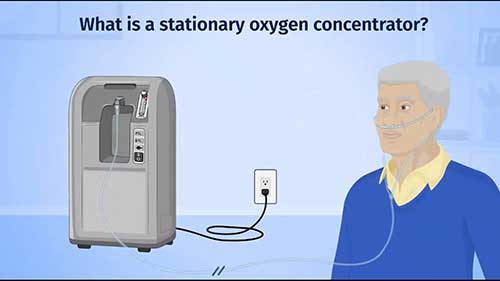 使用固定式氧气浓缩器