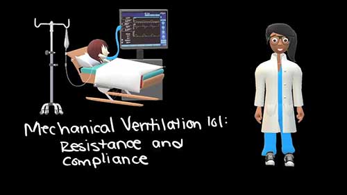 机械通气：阻力和顺应性
