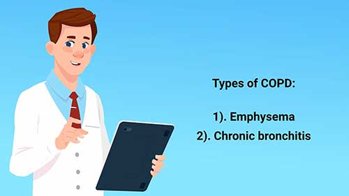 慢性阻塞性肺疾病的两种类型