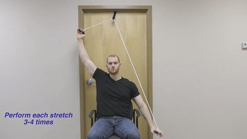 肩袖康复：伸展训练