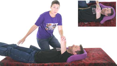 肩关节后脱位的恐惧试验