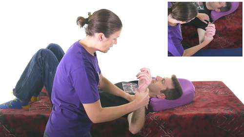 物理治疗检查：肩恐惧试验