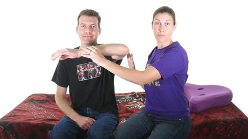 物理治疗检查：霍金斯-肯尼迪试验