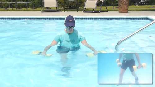 水中步态训练：核心训练