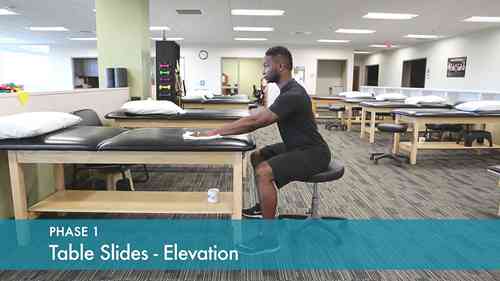 肩关节置换术后康复训练 01