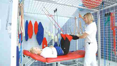 悬吊运动疗法的动作演示