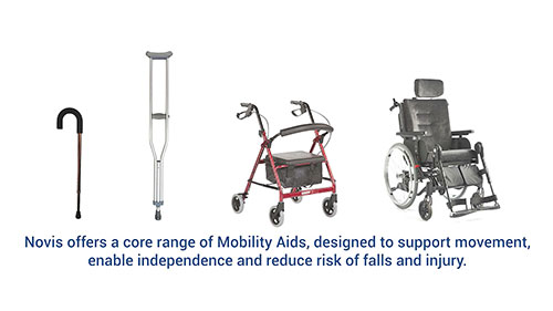 助行器具的类型