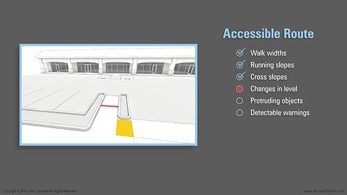 残疾人通道升级要求