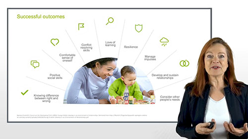 儿童助听器详解