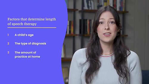 儿童言语治疗：时机与目标