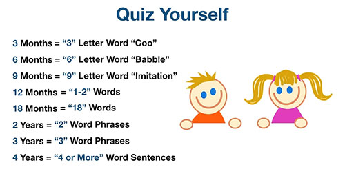 儿童语言发育里程碑