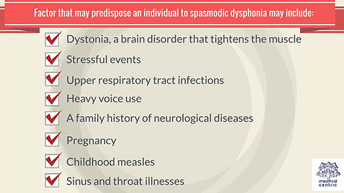 痉挛性发声障碍