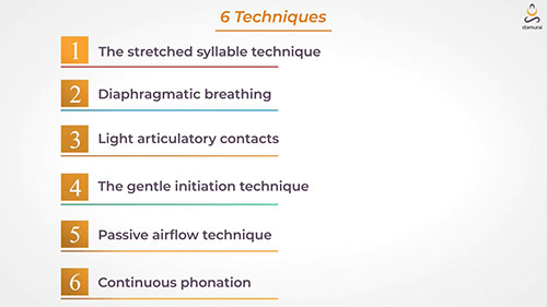 口吃的流畅塑造疗法