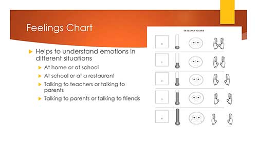 选择性缄默症的治疗方法