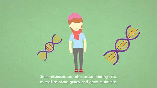 快速了解听力损失的病因