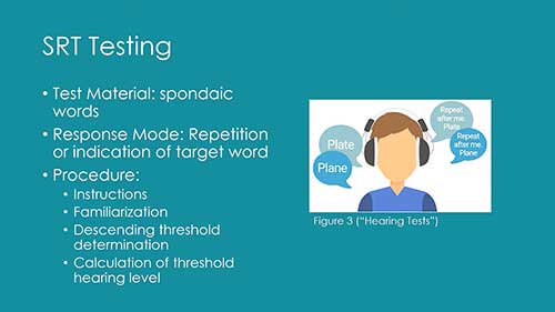 言语测听基本知识