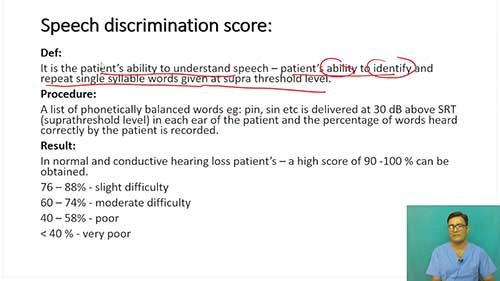 详细介绍言语测听