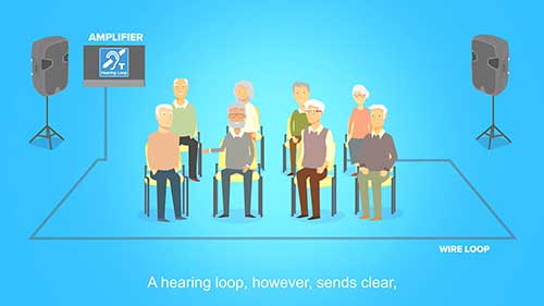 什么是听力线圈