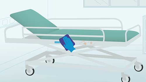 如何清洁和消毒医疗用品表面