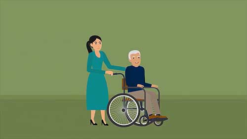 公共卫生：医疗保健的可获得性