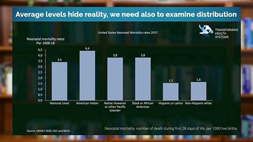 卫生系统改革：作用