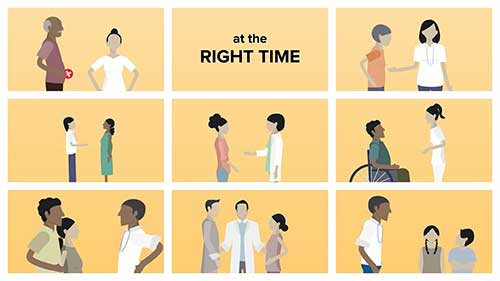 以人为本的医疗保健服务