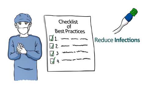 医院获得性感染概述