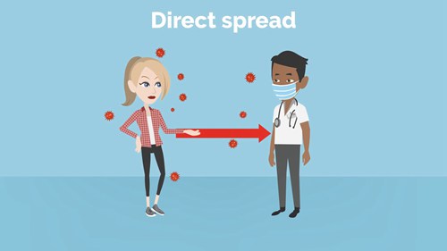 感染预防和控制的分级