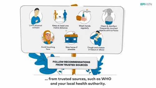 预防新型冠状病毒肺炎
