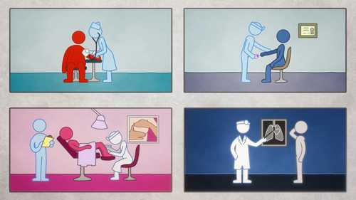 非传染性疾病及其风险因素