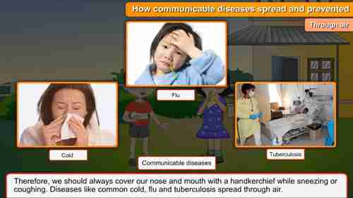 传染性疾病是如何传播和预防的