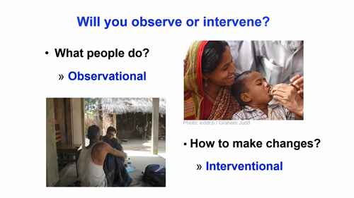 流行病学研究设计