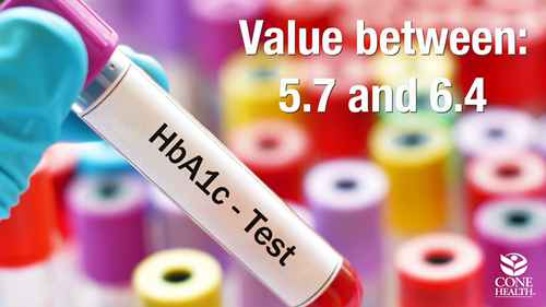 如何降低患糖尿病的风险