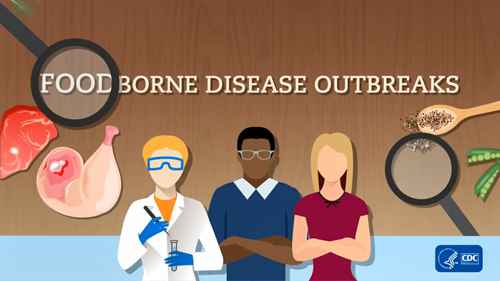 食源性疾病爆发