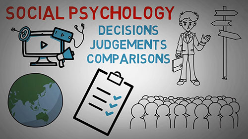 什么是社会心理学