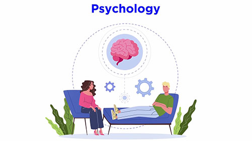 心理学测验方法