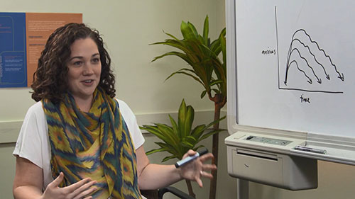 认知行为疗法临床演示：内感受暴露